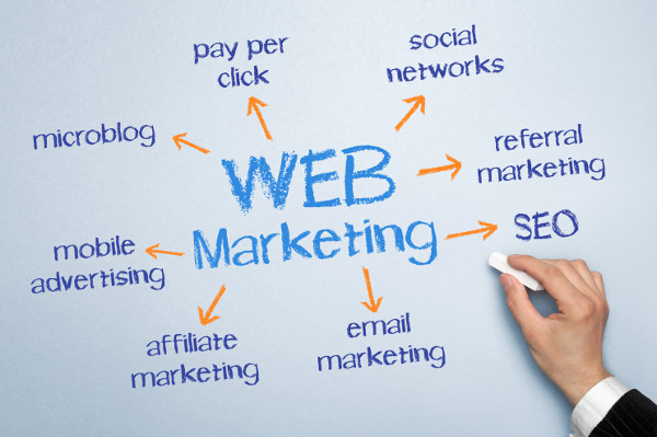 Організація та технічна підтримка інтернет-маркетингу: SEO/SMM і PR-компанії в мережі Інтернет.